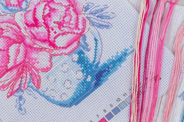 detaliu broderie colorată